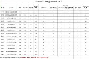 攻防俱佳！浓眉半场14中8砍18分7板4帽1断 多次暴扣虐筐