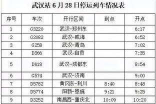 乌度卡：全明星假期时仔细考虑了变阵 但最终决定先维持原有首发